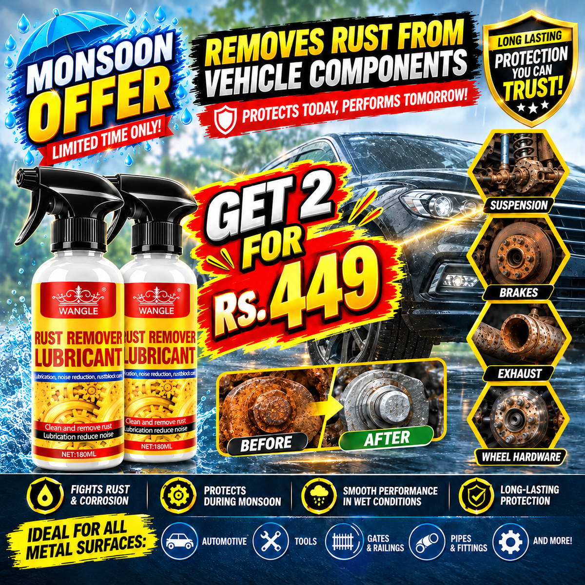 WANGLE Rust Remover Spray – Buy 1 Get 1 Free | 180ML