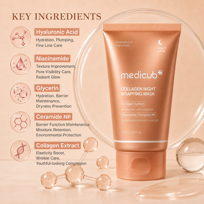 Collagen Night Wrapping Mask | Overnight Hydrating & Firming Face Mask