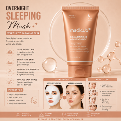 Collagen Night Wrapping Mask | Overnight Hydrating & Firming Face Mask