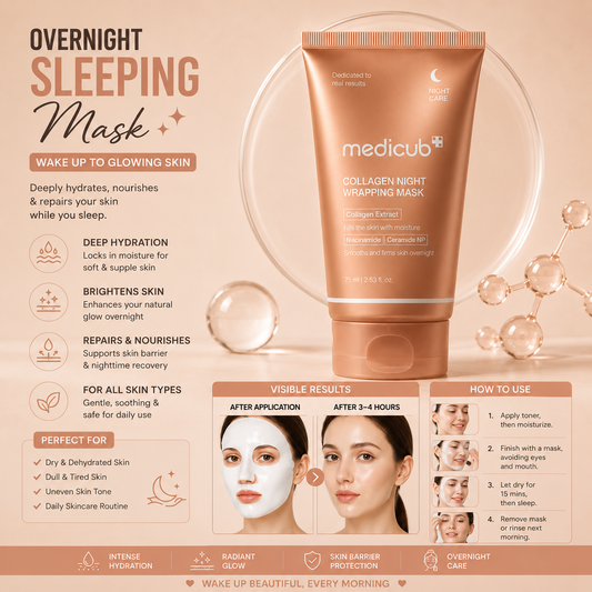 Collagen Night Wrapping Mask | Overnight Hydrating & Firming Face Mask